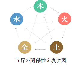 自分を読み解くために覚えておきたい３つの思想【一番わかりやすい はじめて