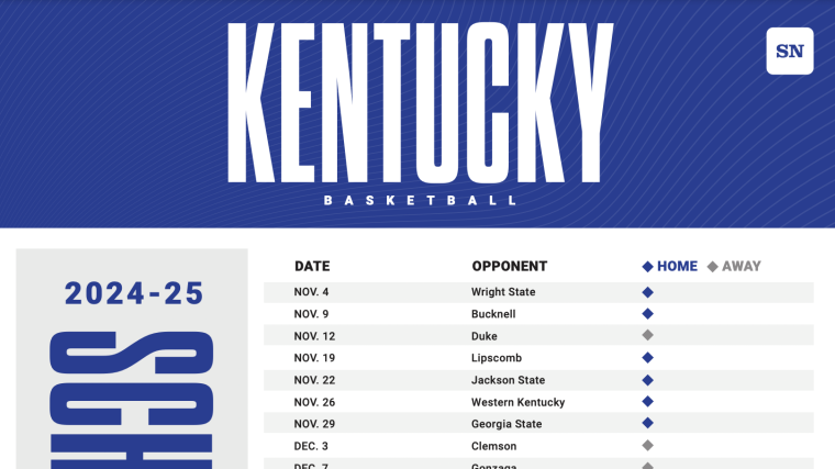 kentucky-men-s-basketball-printable-schedule-2024-25-with-dates-times-and-tickets-for-college-basketball-games