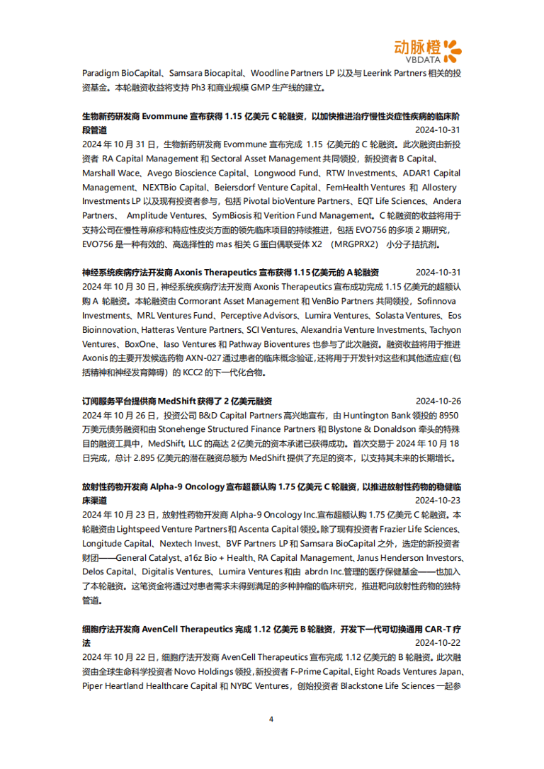 2024年10月全球医疗健康投融资概览：生物医药领跑，多领域齐头并进