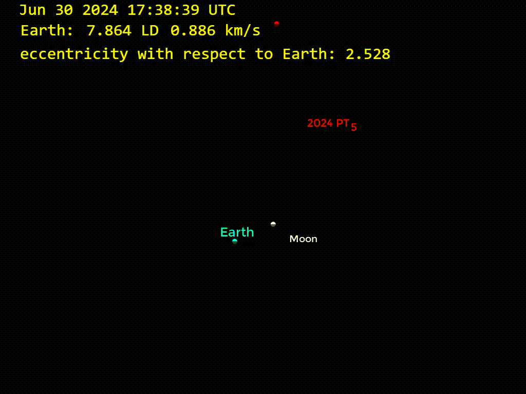 Scientists trace origin of Earth