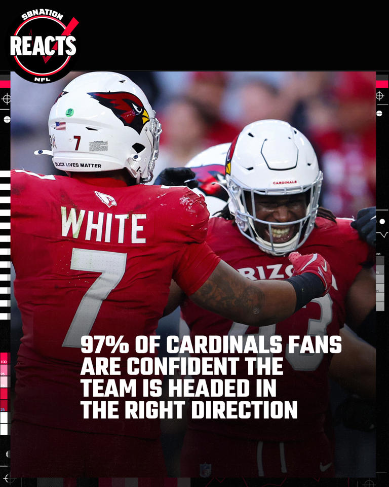 Confidence in Arizona Cardinals soar as fans want both Budda Baker and