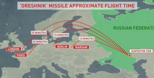 Russia World War Three map shows how quickly Putin's hypersonic missiles  could hit Europe