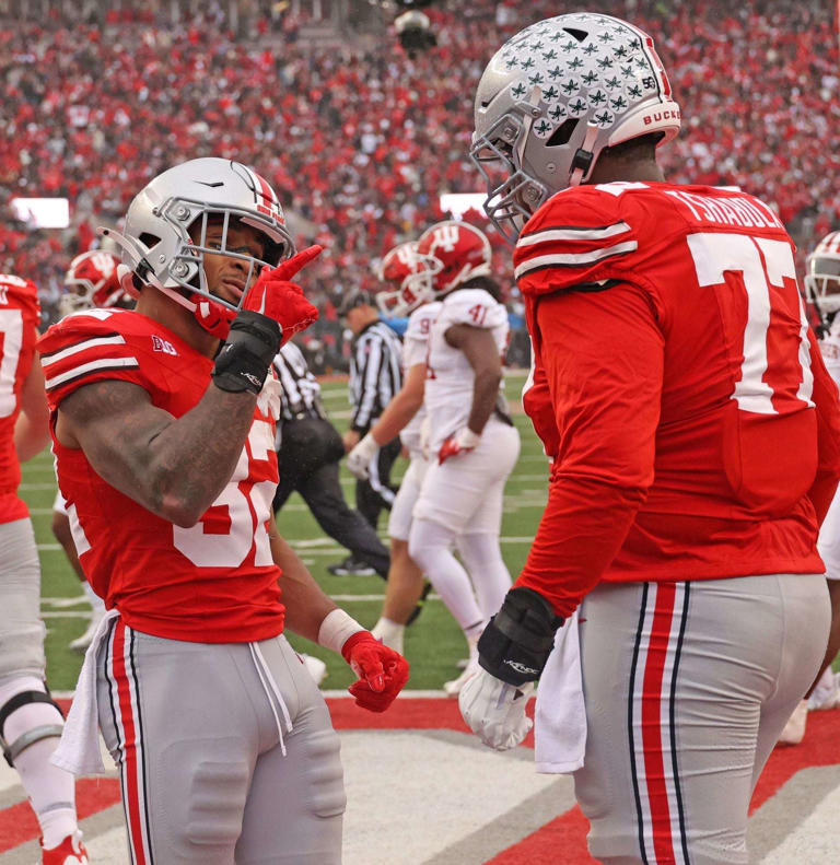 Don’t move the goal posts, Ohio State football’s win vs. Indiana is a