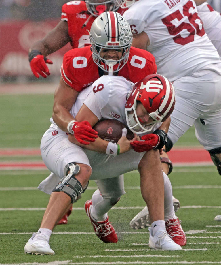 Don’t move the goal posts, Ohio State football’s win vs. Indiana is a ...