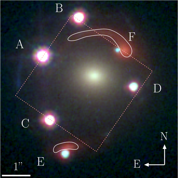 J1721+8842 met de zes verschijningen van de achtergrondquasar aangeduid met A tot F. Afbeelding: NASA/ESA/Dux et al., 2024