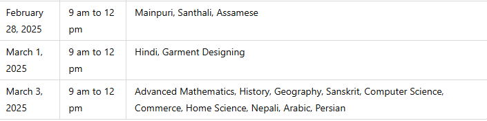 Assam HSLC Board Exam 2025: Class 10 Time Table OUT, Check Full Schedule Here