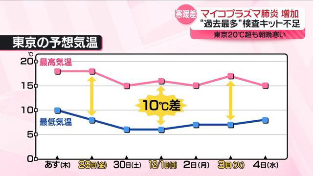 日テレNEWS NNN 日テレNEWS NNN