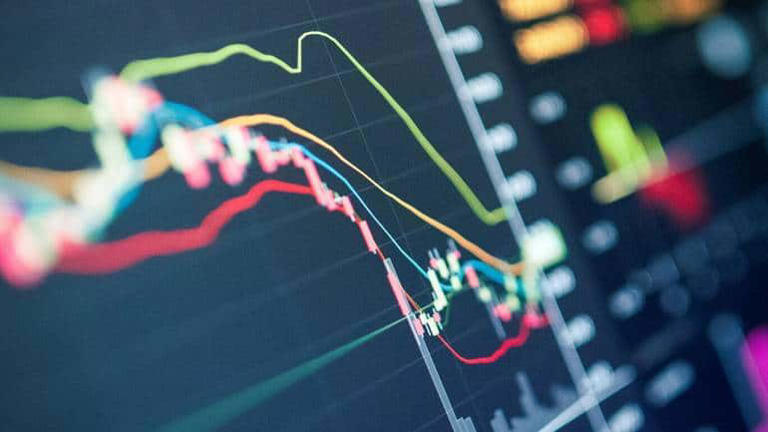 Trading Plan: Will Nifty 50 break 23,850 zone, Bank Nifty fall below 53,500 amid escalated India-Pakistan tensions?