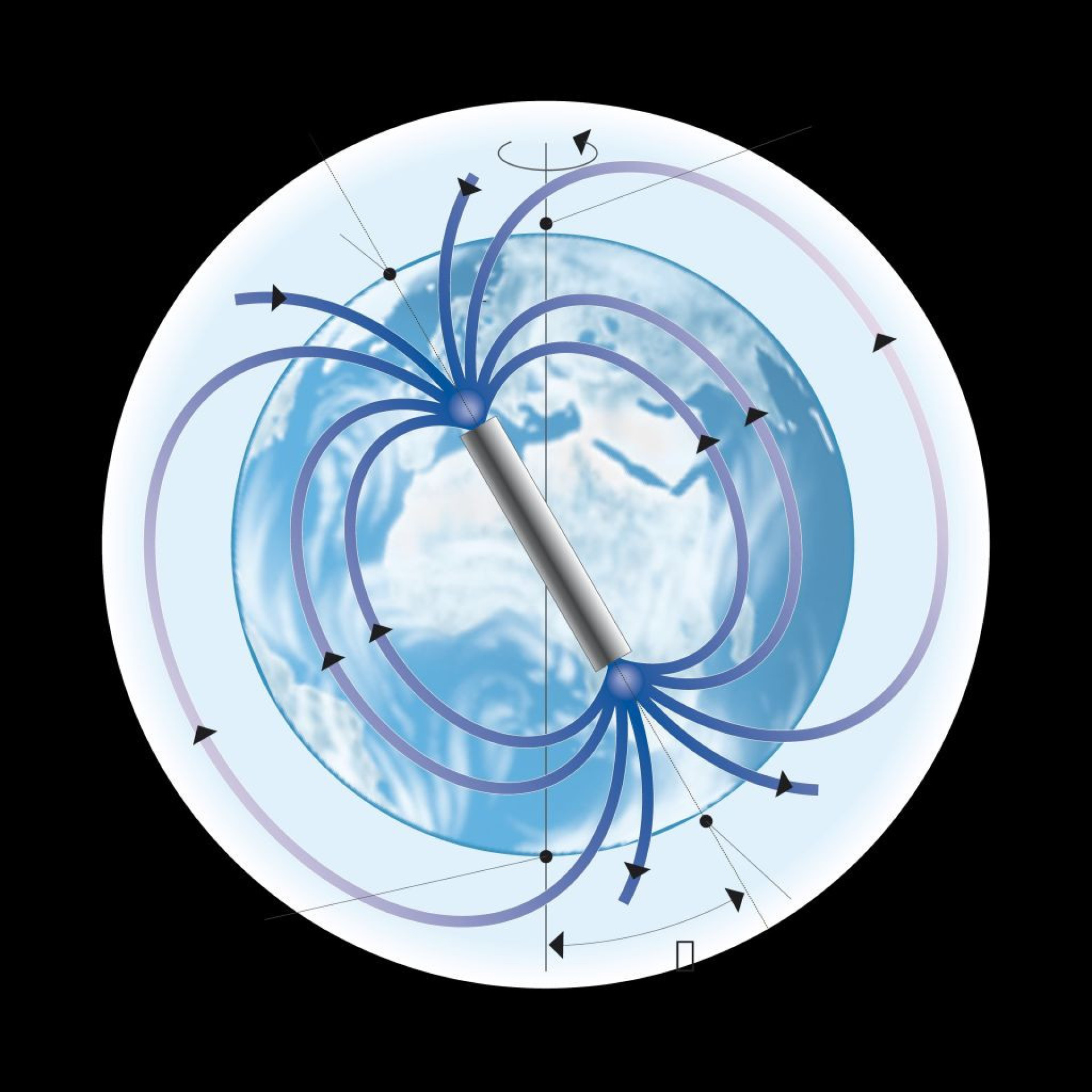 Che cos'è il campo magnetico terrestre?