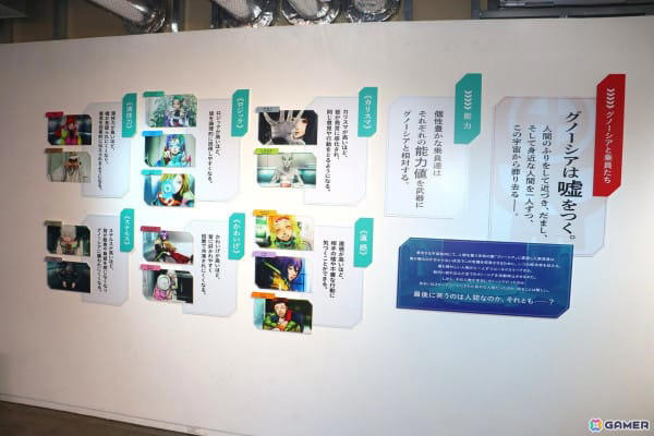 グノーシアGNOSIA5周年PARCO ポップアップストア レンチキュラーカード グノーシアGNOSIA5周年PARCO ポップアップストア レンチキュラー