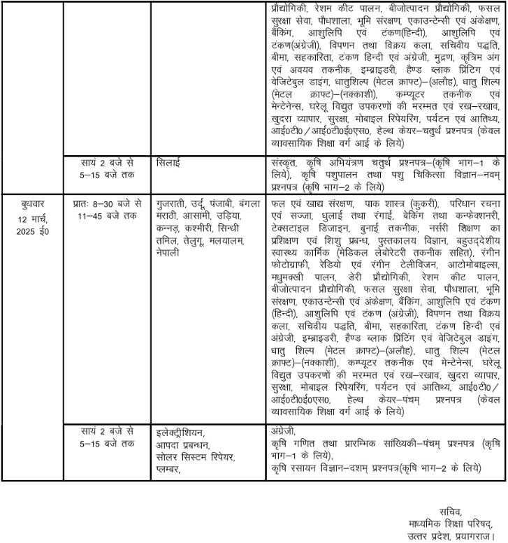 up board ki scheme 2025 class 12