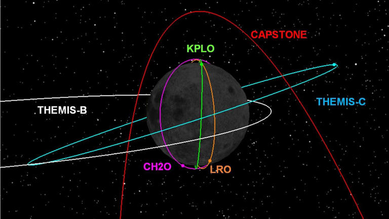 India's Chandrayaan-2 moon orbiter avoids collision with South Korea's ...