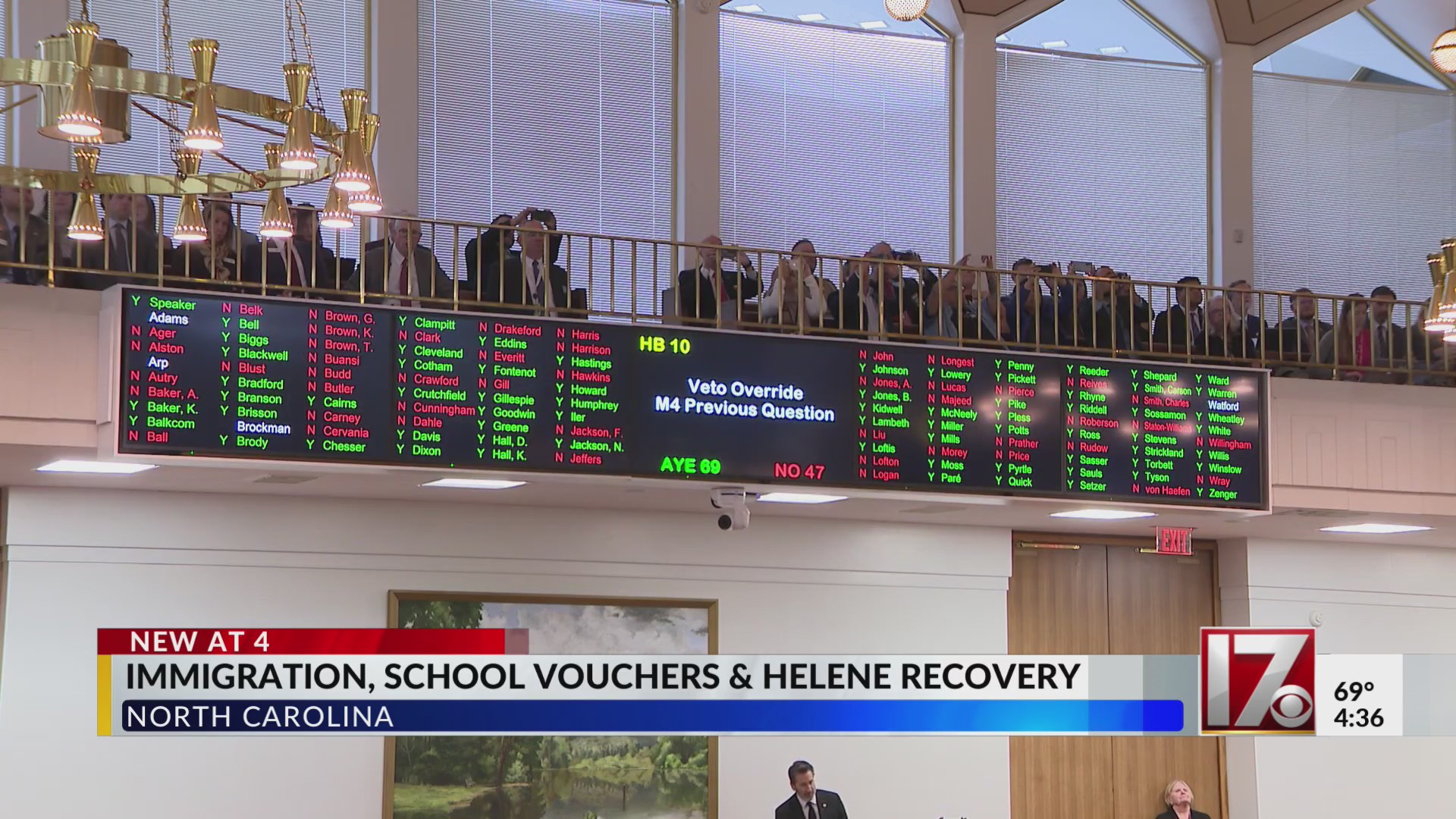 NC House Votes To Override Gov. Cooper's Veto On HB10