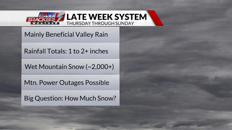 Beneficial, soaking rain will arrive Thursday