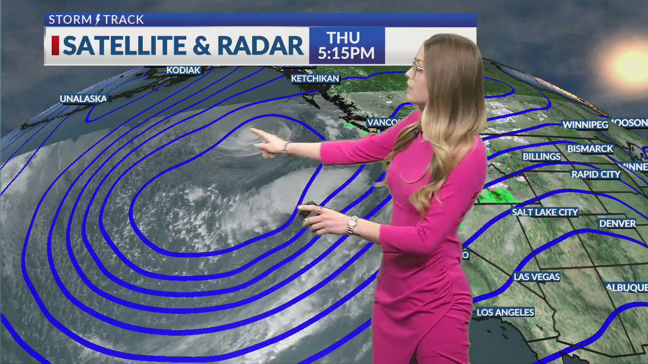 Latest Weather Forecast