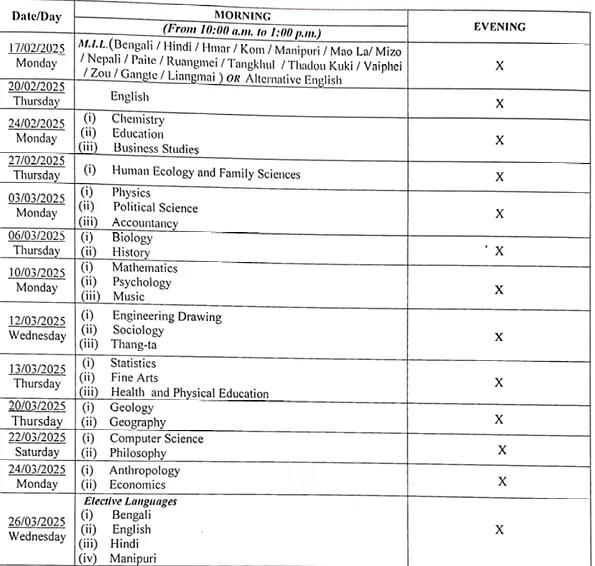 Manipur Board exam 2025 begins Feb 17, full schedule out for Class 12