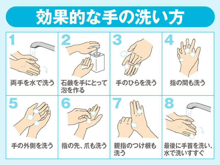 1週間のインフルエンザ患者数が今季初の1万人超え