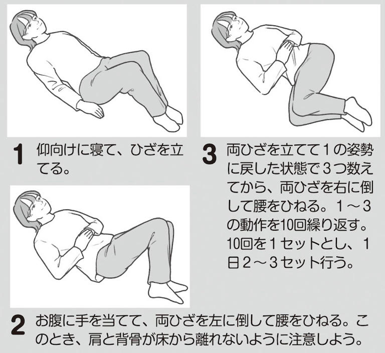 寝ながらできる「腰ひねり」