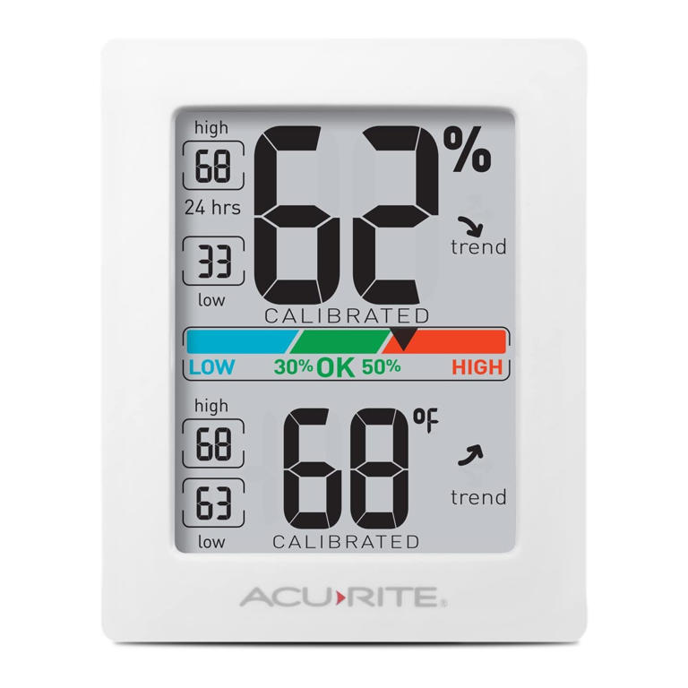 14 Easy Ways to Increase Humidity in a Dry House