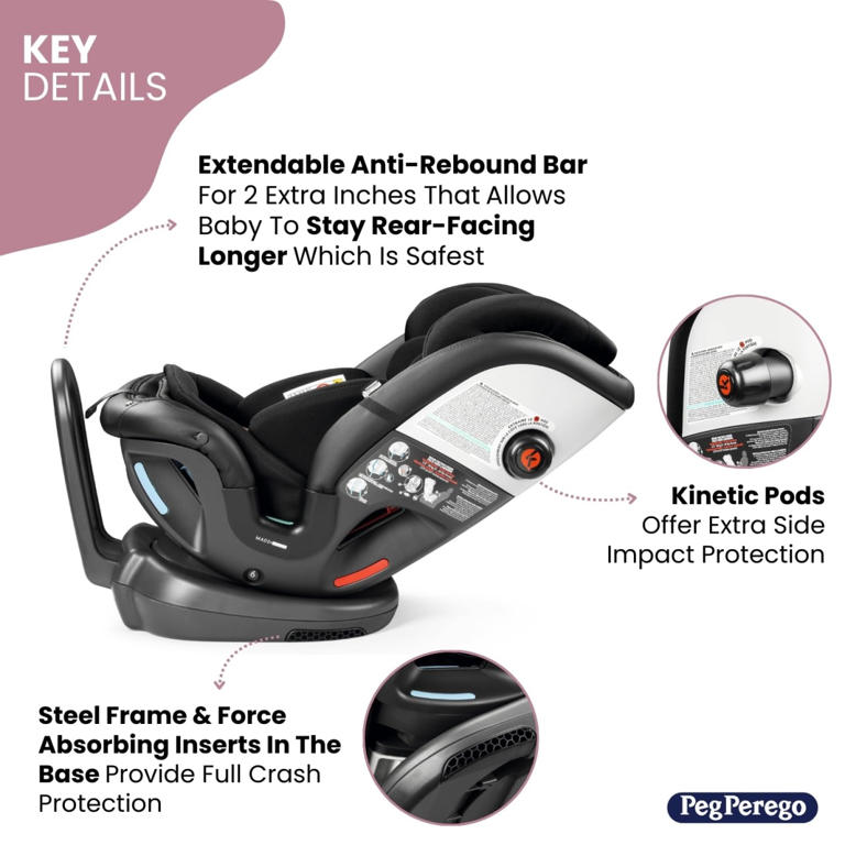 We love the Peg Perego Primo Viaggio All in One Car Seat