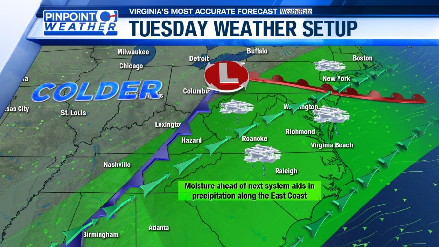 Pinpoint Weather: Rain Returns, Cold Gusty Winds Ahead