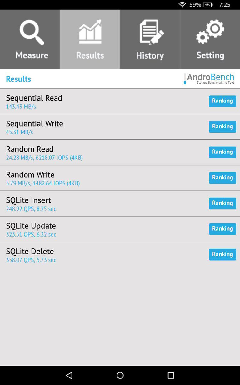 Results of testing speeds for internal storage read and write times on Fire OS.