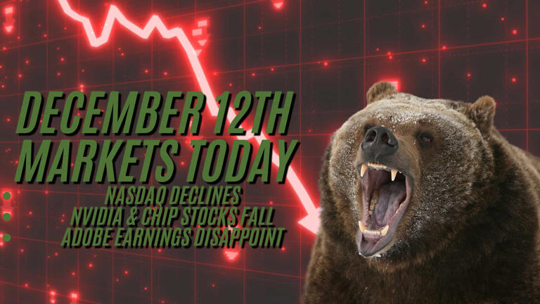 Nasdaq Composite Drops Ahead of Important Nasdaq-100 Decision Tomorrow