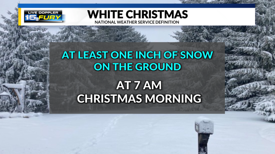 Christmas Number 1 Odds 2025 Images References :