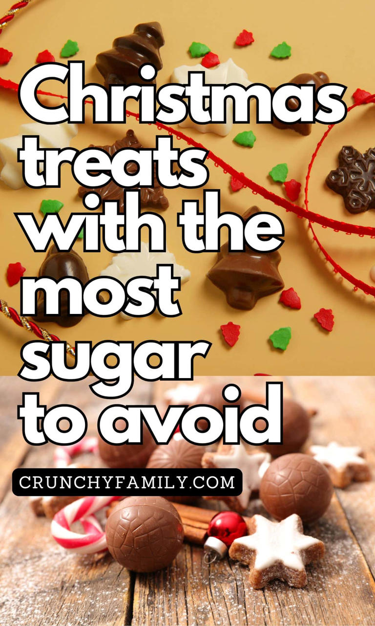 Christmas Chocolates Ranked The 20 To Avoid Which Pack The Most Sugar