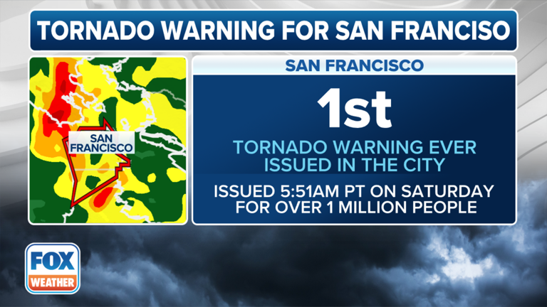 San Francisco Tornado Warning FOX Weather