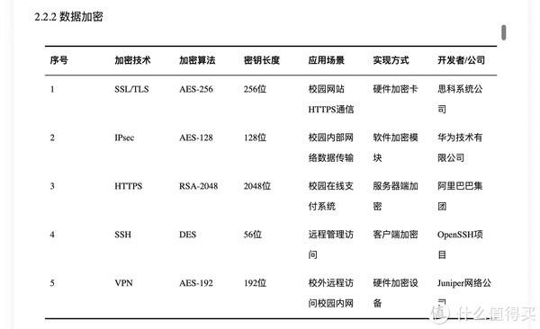 图片[2]-探秘6款 AI 写作软件如何让创作效率火箭般飙升-趣考网