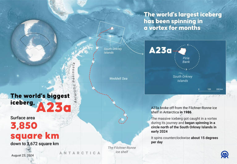 Mega 1,000,000,000,000 tonne iceberg drifting in the ocean after ...