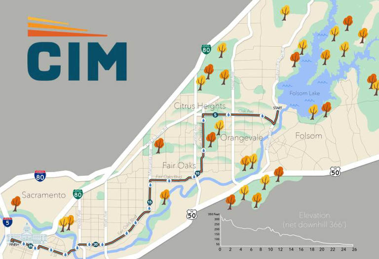 California International Marathon returns to Sacramento