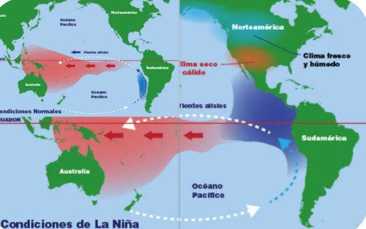 Fenómeno de La Niña.