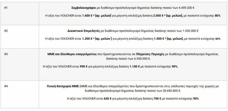voucher_9b38c.JPG