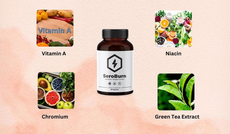 SeroBurn Reviews (Consumer Report Analysis) Does It Work For ... SeroBurn Reviews (Consumer Report Analysis) Does It Work For ...