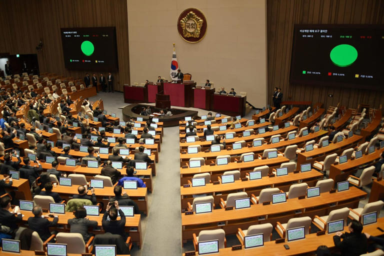 Ruling and opposition lawmakers unanimously vote in favor of a resolution urging the president to withdraw martial law during an emergency plenary session. South Korea's President Yoon Suk Yeol had declared martial law, citing the need to root out pro-North Korean forces and uphold the constitutional order. -/YNA/dpa