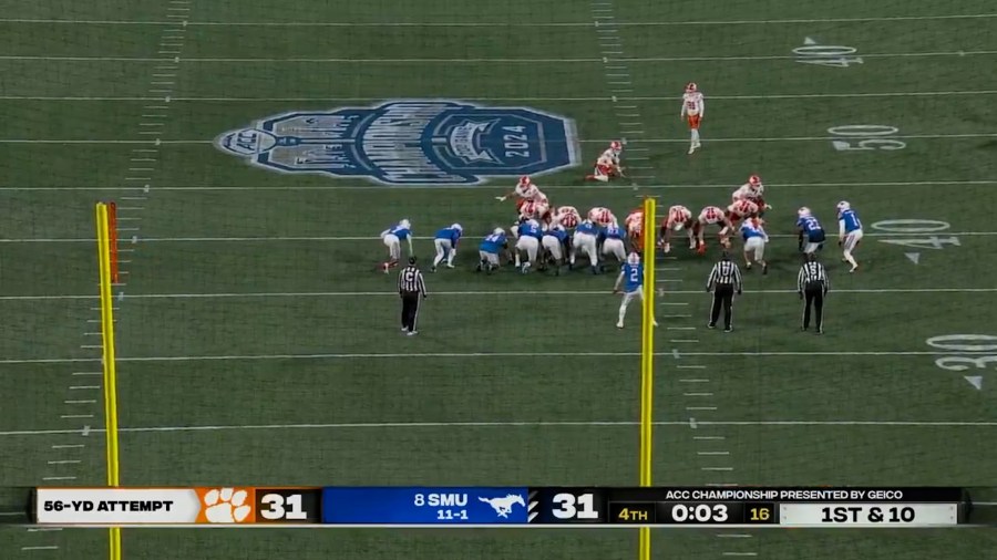 Clemson Wins ACC Title Over SMU With Nolan Hauser’s 56-yard Field Goal