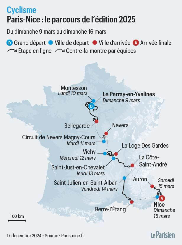 ParisNice 2025 la carte du parcours complet