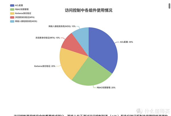 图片[7]-探秘6款 AI 写作软件如何让创作效率火箭般飙升-趣考网