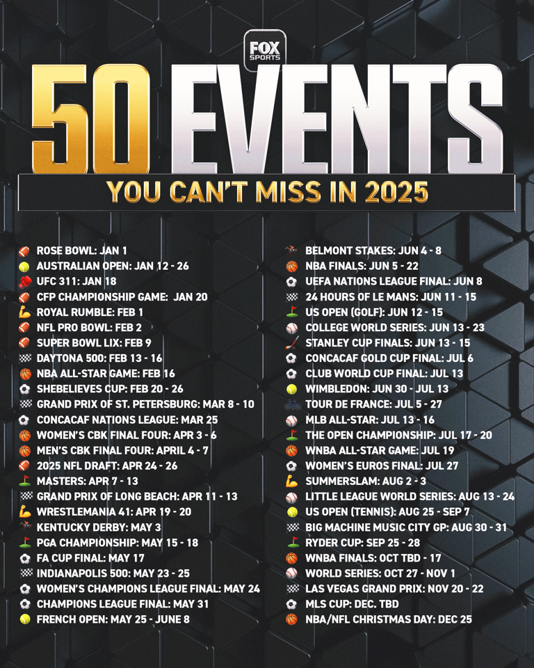 2025-sports-calendar-50-bucket-list-events-you-can-attend-next-year