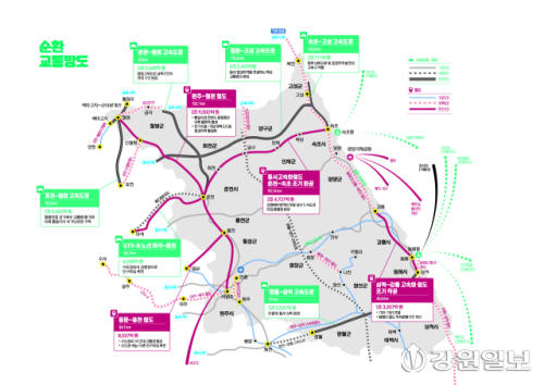 향후 10년 고속철도·고속도로 계획 2025년 결정한다…SOC 변곡점 맞나