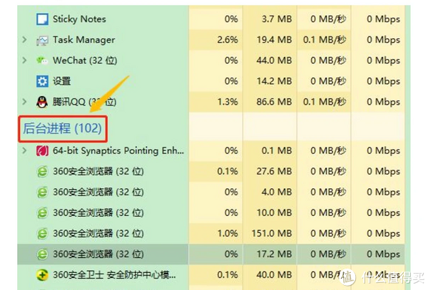 【绝地求生PUBG】藏匿处黑货市场打不开，加载不出来解决办法