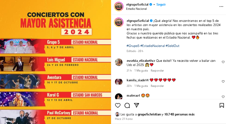 Grupo 5 hace historia: se une a Luis Miguel y Karol G en el top 5 de conciertos con mayor asistencia en Perú