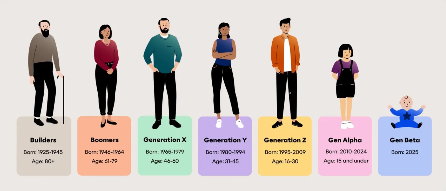 Рожу ли я ребенка в 2025 году. Рожу ли я ребенка в 2025 году. Рожу ли я ребенка в 2025 году. Рожу ли я ребенка в 2025 году. Рожу ли я ребенка в 2025 году.