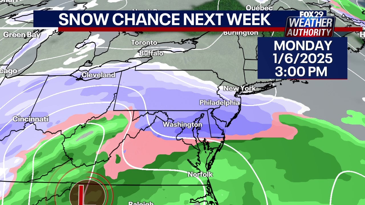 Philadelphia Weather: Your Ultimate Seasonal Guide