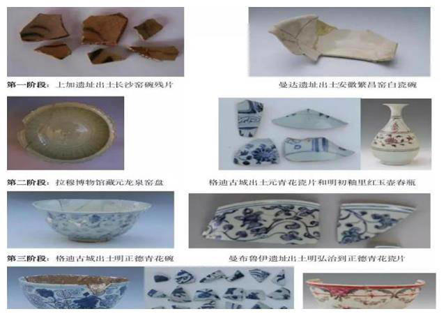 肯尼亚“中国村”传说：600年前水手触礁定居，后代渴望归乡