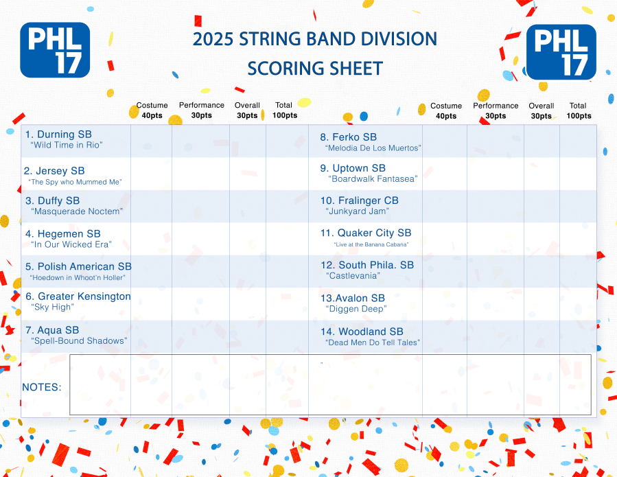 2025 Mummers String Band Scoring Sheet!