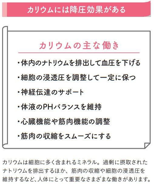 ＜『1週間で勝手に血圧が下がっていく体になるすごい方法: 薬に頼らず劇的改善!世界一ラクな降圧法』より＞