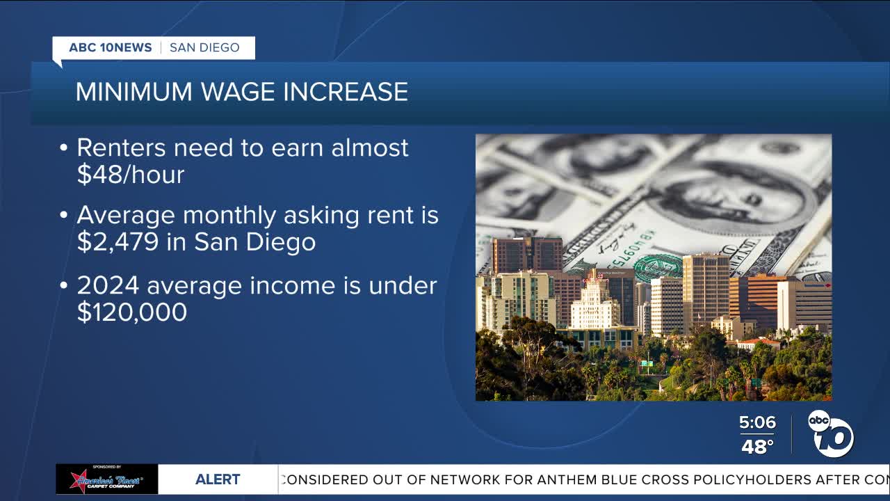 Minimum wage increase takes effect across California